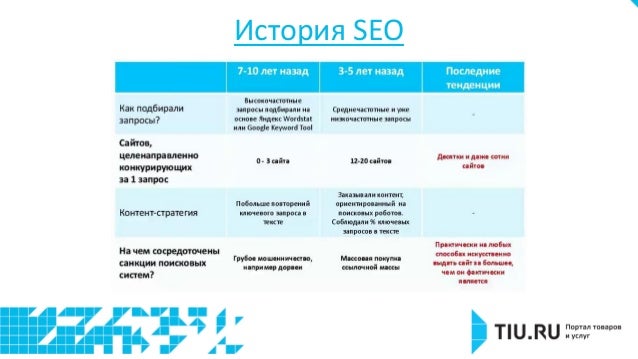 Гугл был на рабочем столе как сделать 89 Гугл был на рабочем столе как сделать 35